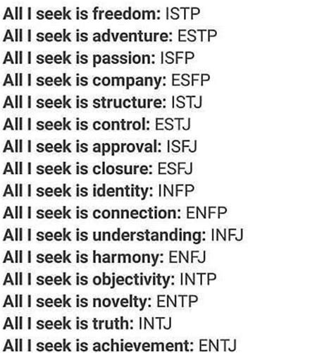 MBTI Memes On Twitter Signup Boo World Twmemesmbti Mbti