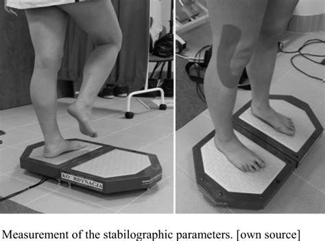 Stabilographic test [own source] | Download Scientific Diagram