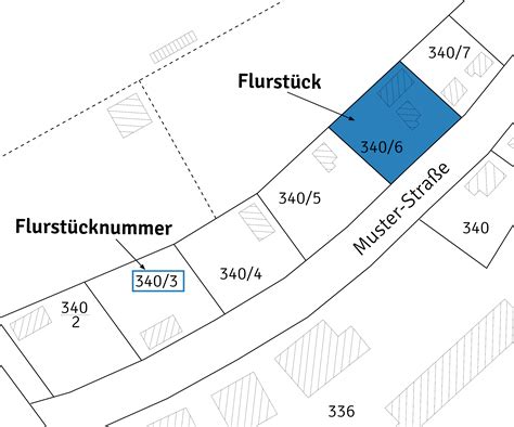 Flurkarte Eines Grundst Cks Immoverkauf De