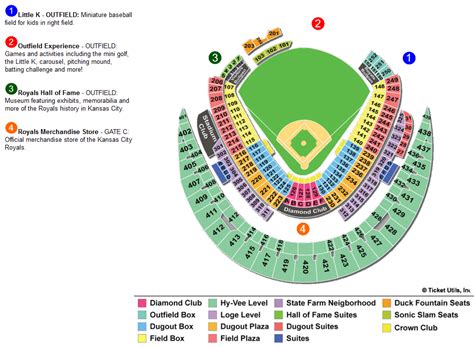 Kauffman Stadium Kansas City Royals Ballpark Ballparks Of Baseball