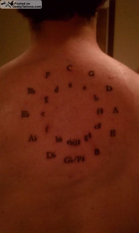 Circle Of Fifths Geekytattoos