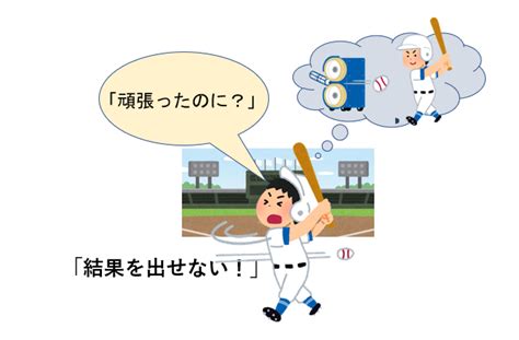 「頑張っているのに結果が出ない」部下に対してリーダーがすべきこと 改革志向のおっさんブログ