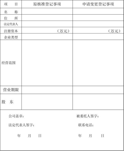 《公司变更登记申请书》word文档在线阅读与下载无忧文档