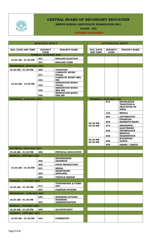 Revised Datesheet For Class 10 And 12 Board Exams