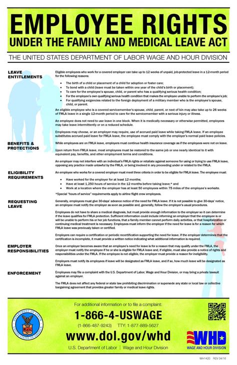 sun life fmla application - Hollie Asher