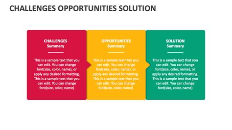 Challenges Opportunities Solution Powerpoint And Google Slides Template