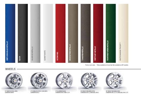 Chevrolet Silverado Paint Codes Color Charts