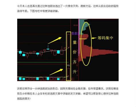 國產晶片第一龍頭68跌至9元，主力35億底部搶籌，有望超德新交運 每日頭條