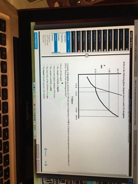 Solved Refer To The Following Phase Diagram Not To Scale Chegg