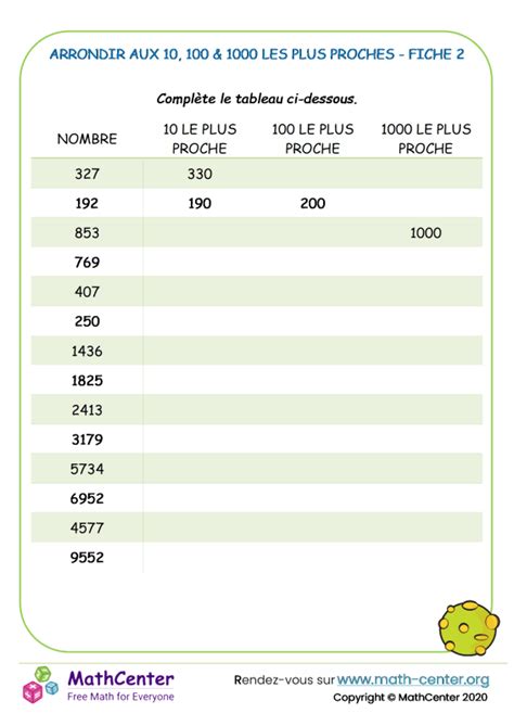 CM1 Fiches de travail Nombres à plusieurs chiffres Math Center