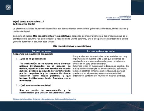 Flores I A1u9 Sj Que Tanto Sabe De Sociología Jurídica Unidad 9