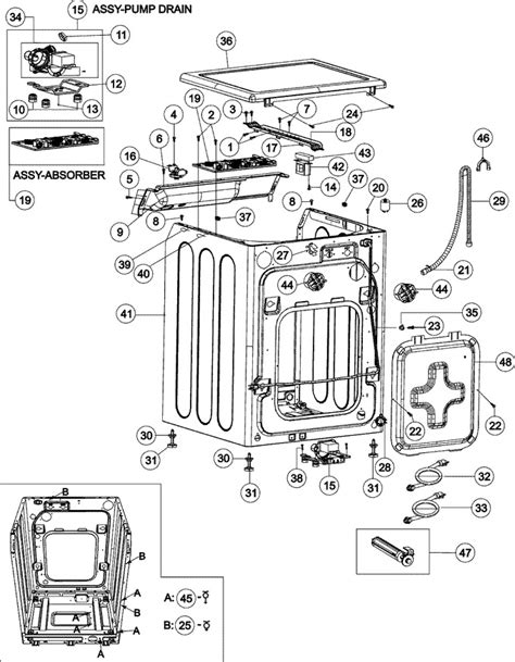 Expert Solutions For Maytag Appliance Issues Justanswer