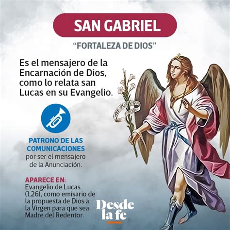 Todo Lo Que Debes Saber Sobre El Significado Del Arcángel Gabriel