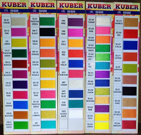 Kuber Multicolor Bright Polyester Dyed Yarn For Fabric At Best