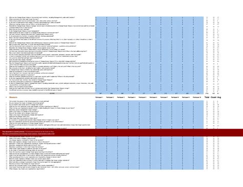 Excel Template Change Impact Analysis Implementation Toolkit Excel