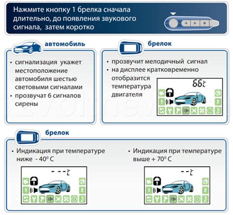 Старлайн А92 – сигнализация с автозапуском: инструкция по эксплуатации ...