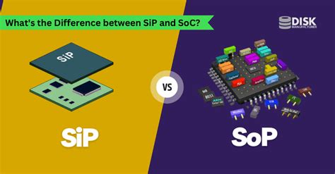 What S The Difference Between Sip And Soc