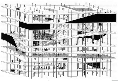 Spaces N Places Rem Koolhaas Diagram Architecture Architecture