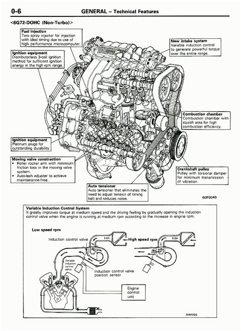 Diagram Dodge Stealth Engine Diagram Mydiagram Online