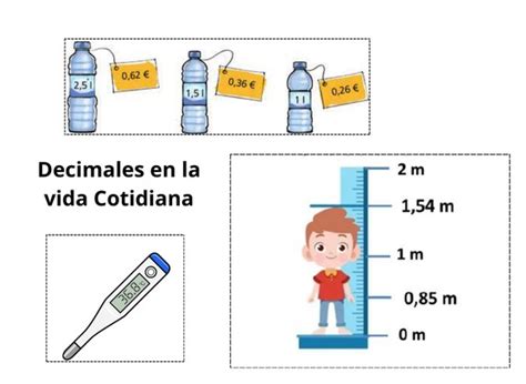 D Nde Se Utilizan Los N Meros Decimales En La Vida Cotidiana