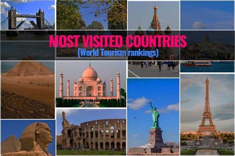 World Tourism Rankings Most Visited Countries By International