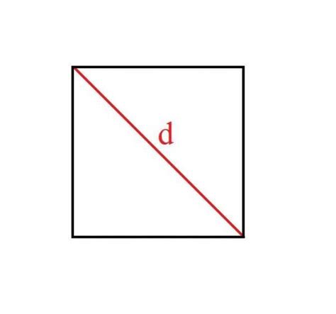 Comment Calculer La Diagonale D Un Carr Une Formule Diagonale