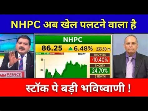 NHPC SHARE NEWS TODAY NHPC SHARE HOLD OR SELL NHPC SHARE ANALYSIS