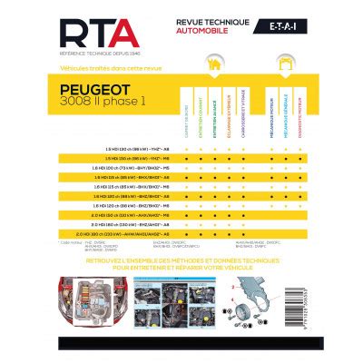 PACK RTA PAPIER PDF PEUGEOT 3008 II Break 5 Portes 2016 2020