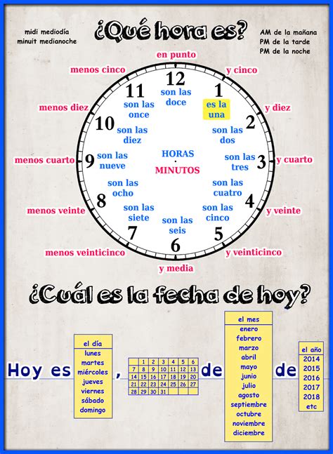 La Hora En Espanol Ejercicios