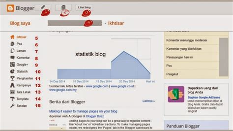 Mengenal Dashboard Blogger Dan Fungsinya