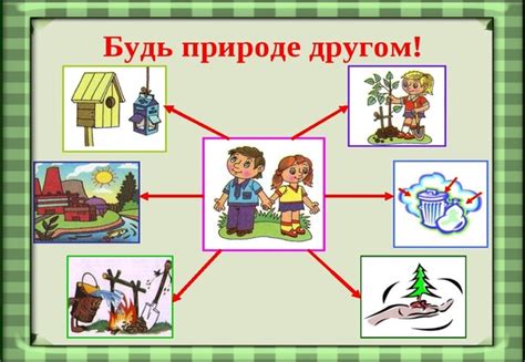 Правила поведения на природе! - 19 Апреля 2021 - МДОУ Детский сад