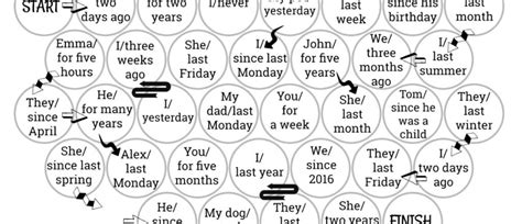 Present Perfect And Past Simple Board Game Funglish