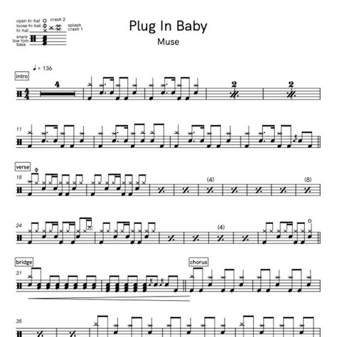 Time Is Running Out Muse Drum Transcription Ross Farley