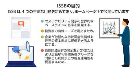 Issbとは？目的や活動内容、tcfdとの関係性についても解説します 脱炭素経営の教科書｜タンソーマンメディア｜gx補助金