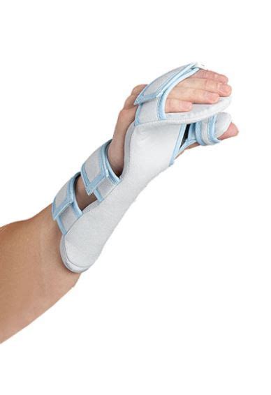 China Customized Post Op Wrist Splint Suppliers And Manufacturers