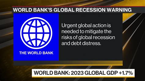 Watch World Bank Slashes GDP Forecast - Bloomberg