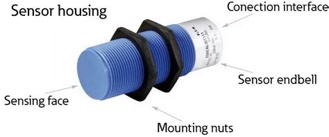 What Is Proximity Sensor Working Type Application And More