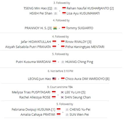 Taipeiopen On Twitter Perkiraan Jam Main Wakil Indonesia Di