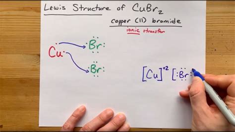 Bromide Ion Lewis Dot Structure