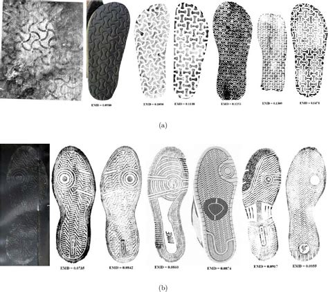 [pdf] Analysis Of Footwear Impression Evidence Analysis Of Footwear Impression Evidence