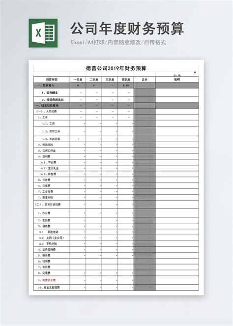 公司年度财务预算格式excel图片 正版模板下载400139840 摄图网