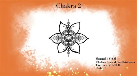 Svadhisthana Sacral Chakra Meditation Pleasure Sexuality Gut