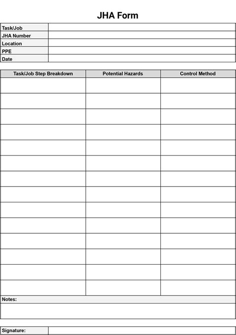 Free Job Hazard Analysis Forms And Templates Download Print In Pdf Office Gdocs