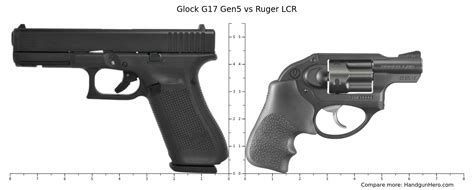 Sig Sauer P365 Xmacro Vs Glock G17 Gen5 Vs Walther Pdp Compact 4 Vs