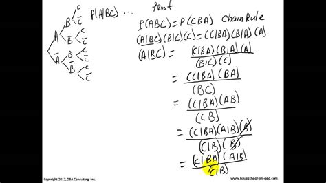 3 Event Bayes Theorem Proof Youtube