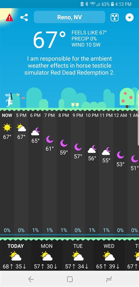 My Weather App Controls Rdr2s Horse Testicles Apparently Rgaming