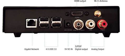 Volumio Streamer Dacs And Interfaces Volumio Audiophile Music Player