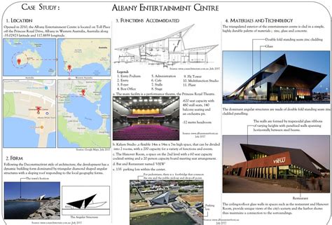 Architectural Design as a process. Entry 01: Case Studies | by 5fold ...