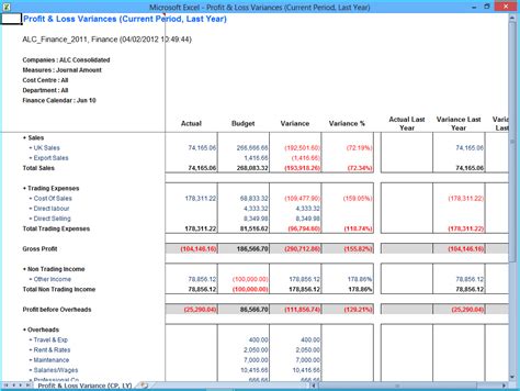 Profit Loss Spreadsheet Template —