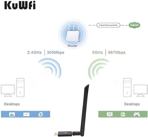 KuWFi USB WiFi Adapter 1200mbps LAN Dongle 2 4GHz 5 8GHz Wireless AC